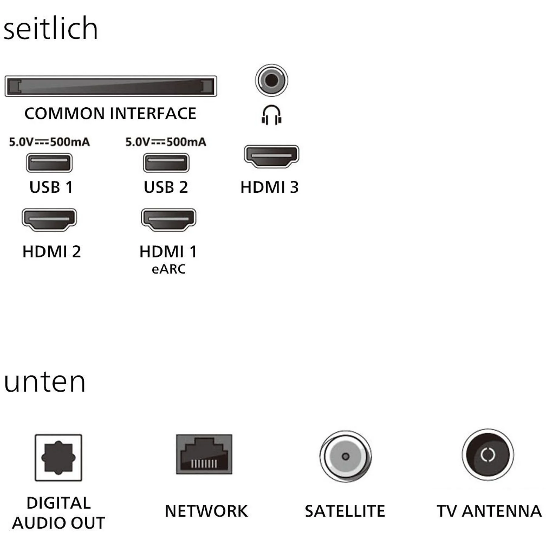 PHILIPS 55PUS8550/12 LED Ambilight TV (Flat, 55 Zoll / 139 cm, UHD 4K, SMART TV, Ambilight) – Bild 10