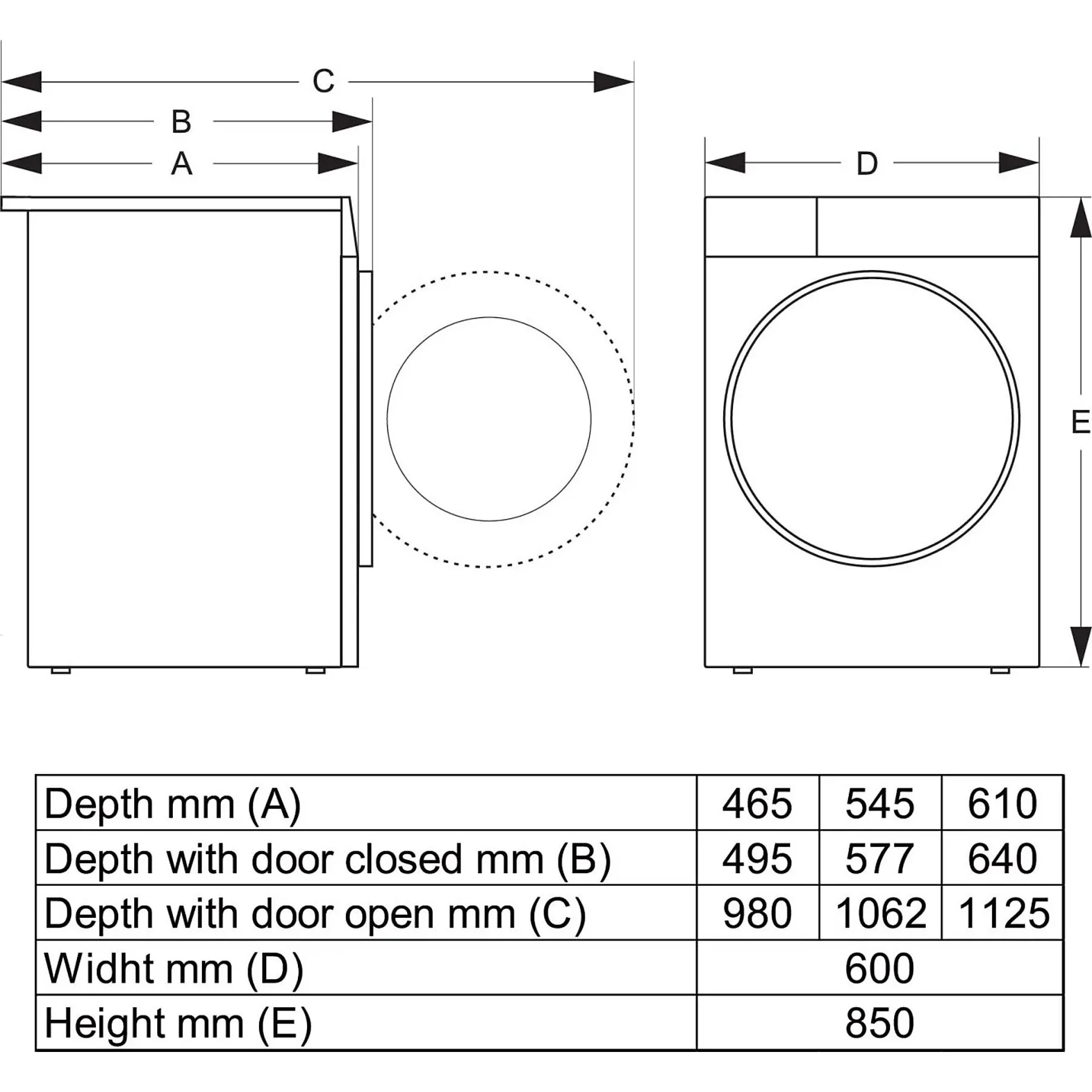 GORENJE WPNEI 74SA1TS Waschmaschine (7 kg, 1400 U/Min., A) – Bild 8