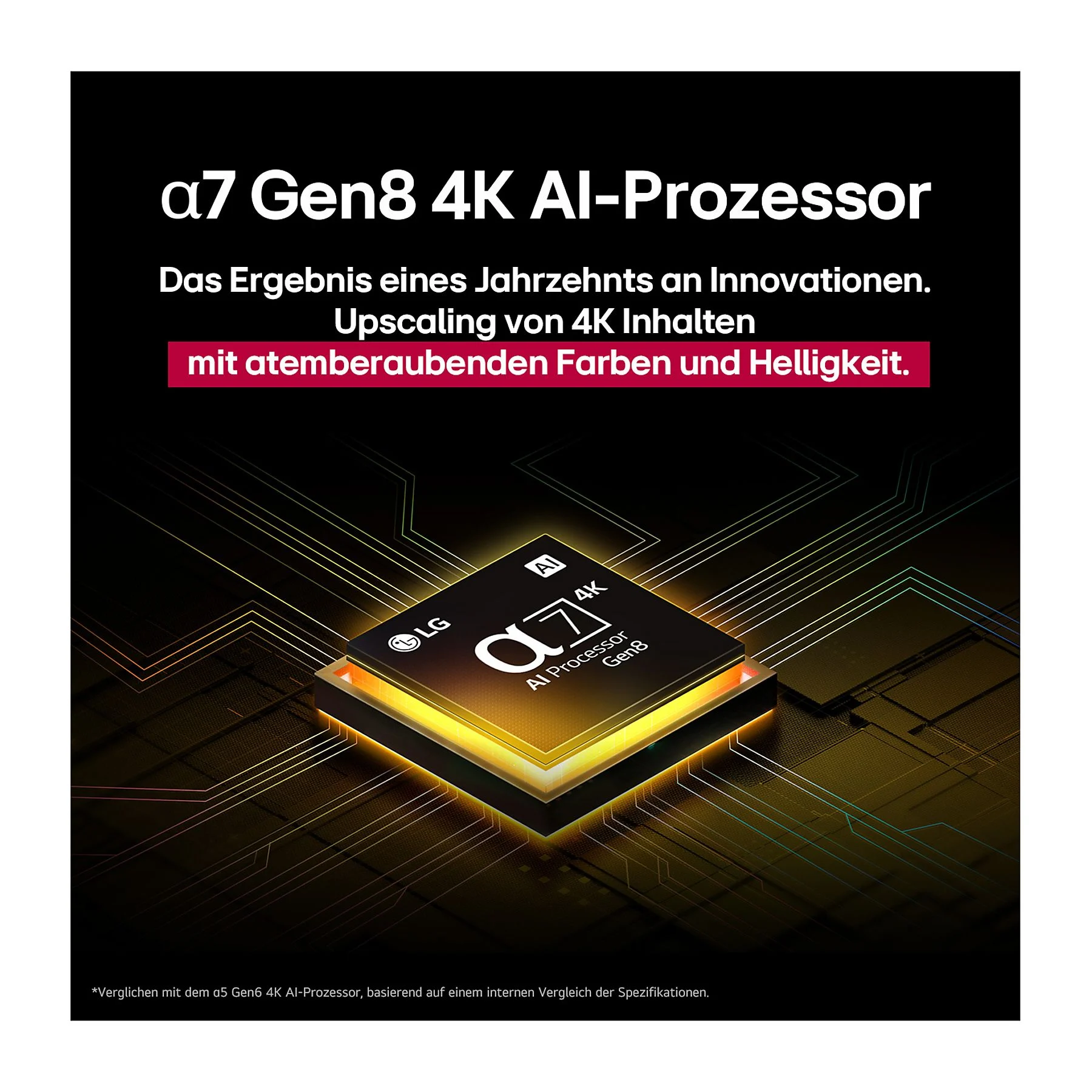 LG 65QNED70A6A LG QNED TV (Flat, 65 Zoll / 165 cm, UHD 4K, SMART TV) – Bild 6